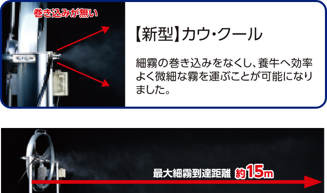 カウ・クール